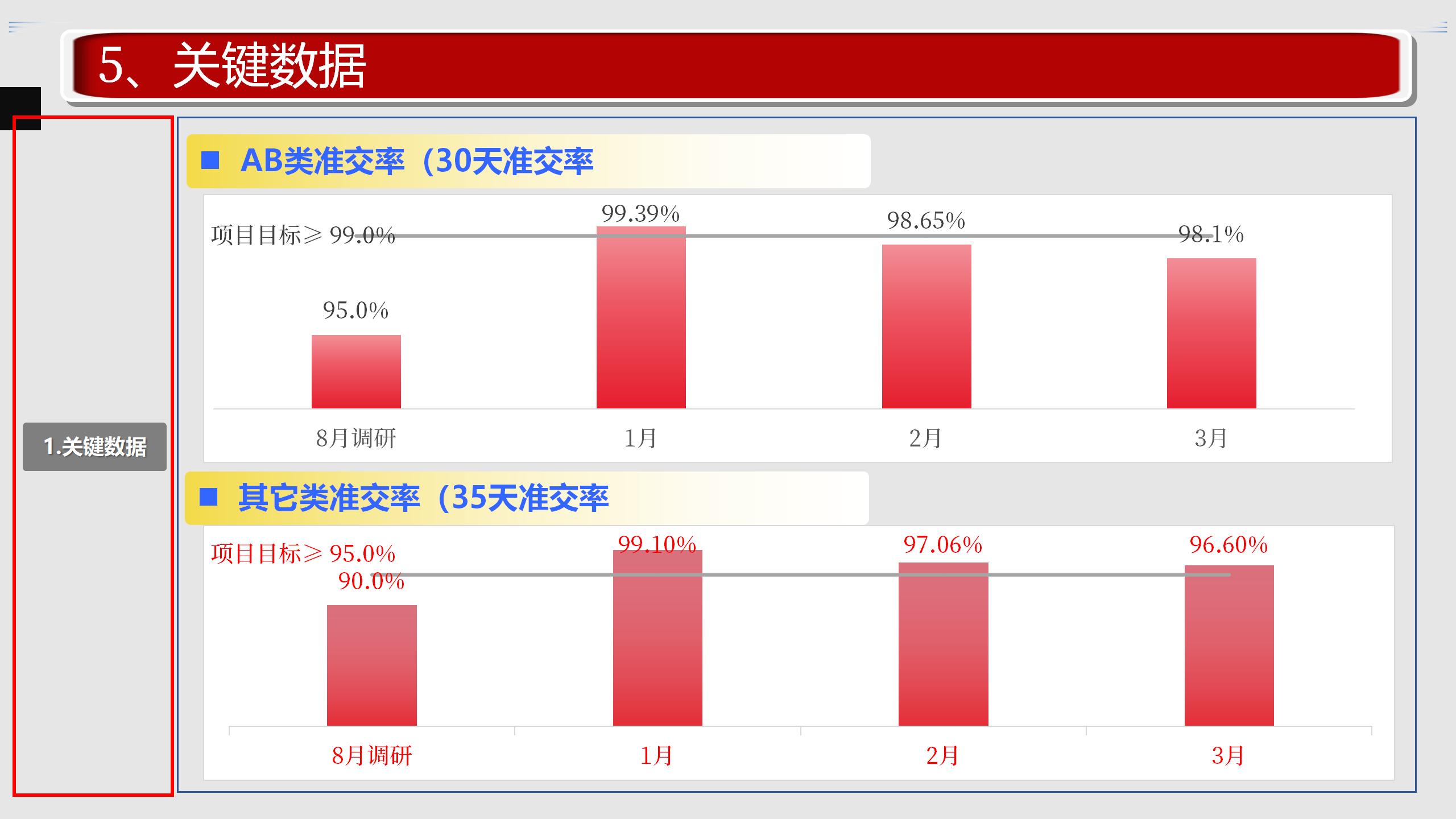 案例整理---订单流(晶通）_15.jpg