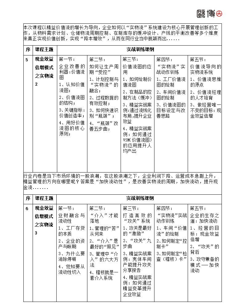 2026年欧博《现金效益倍增模式》学习班简介_05.png